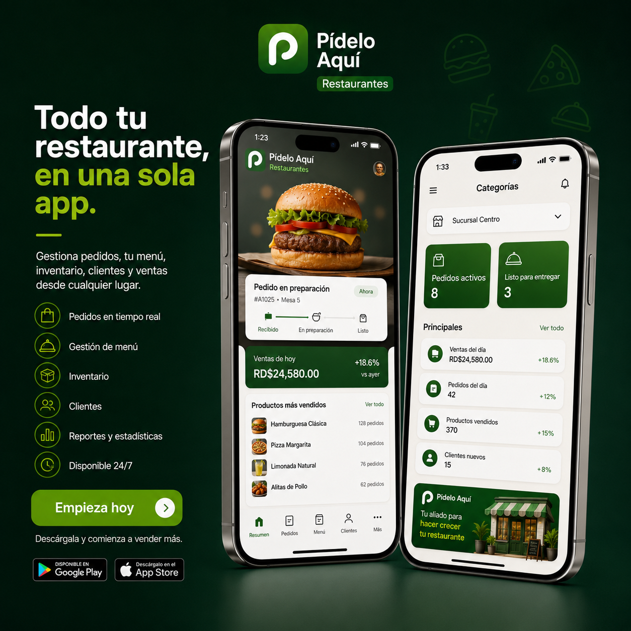 about